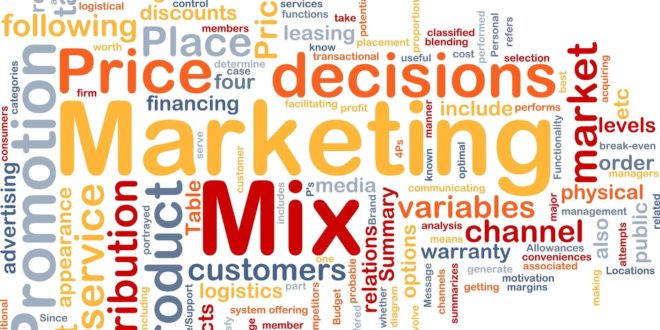 marketing mix